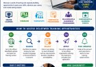 ReliefWeb Training Opportunities: A Gateway to Humanitarian and Development Careers