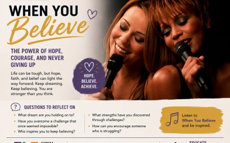 When You Believe: The Power of Hope, Courage, and Never Giving Up   (Watch Video)