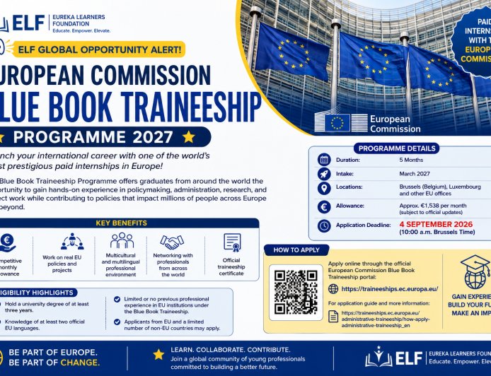 European Commission Blue Book Traineeship Programme 2027: Apply for a Prestigious Paid Internship with the European Commission
